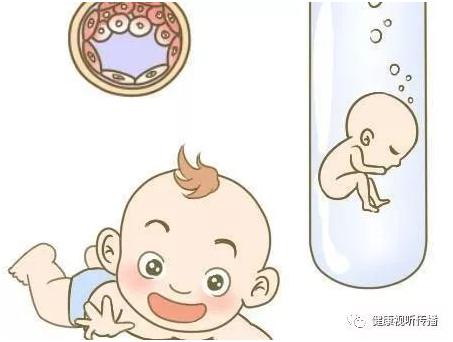 关于代生男孩包性别